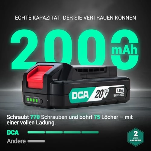 Impact Drive - 2.0Ah