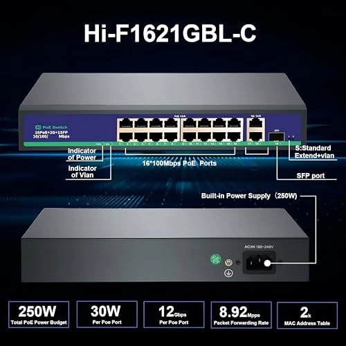 Ethernet Switch - 16-ports