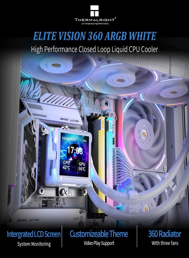 Elite Vision 360