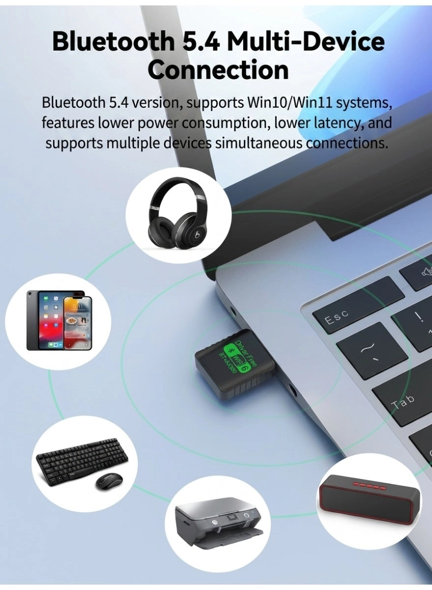 WiFi 6 USB Adapter - Dual Band 5GHz 2.4GHz USB Bluetooth