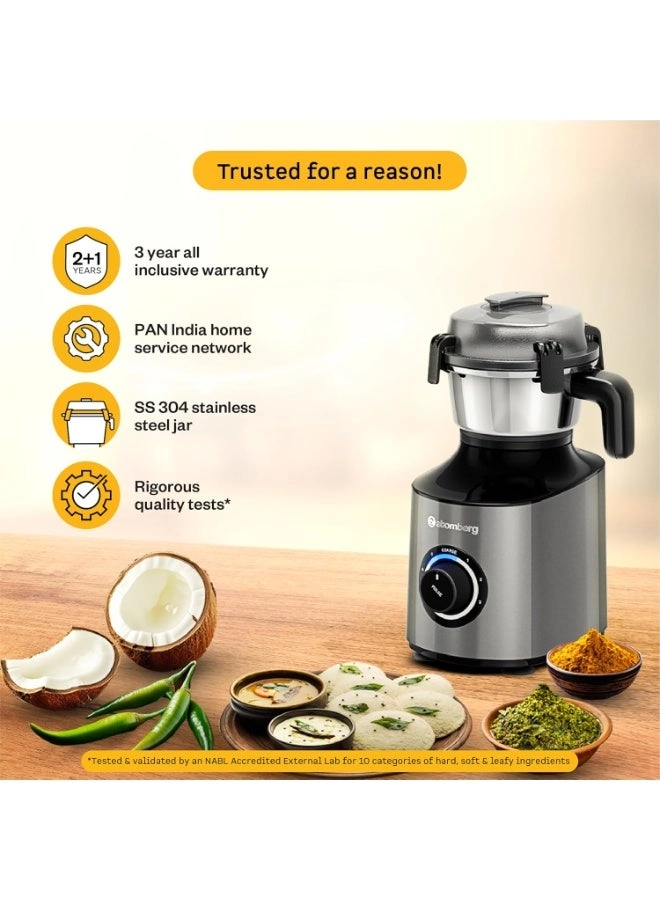 Zenova - 1.5 L 550 W