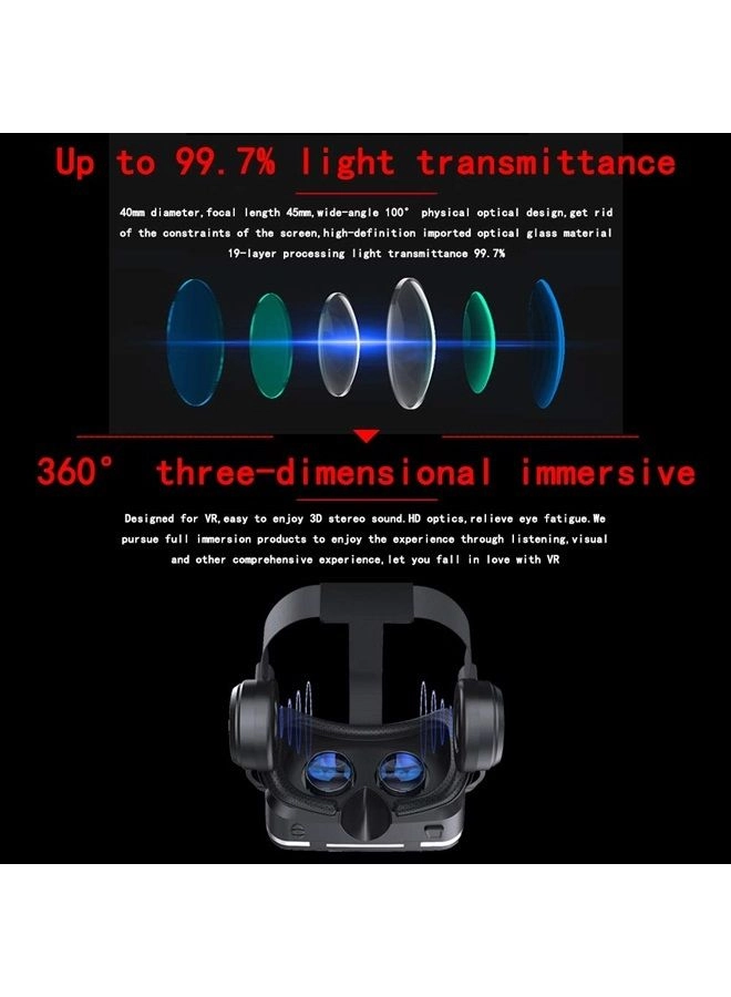 vr Headset - 720-1080P