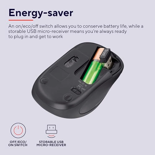 Yvi FX Mouse - Wireless