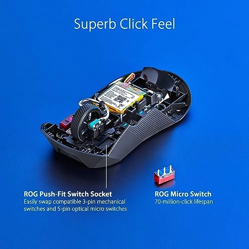 ROG Gladius III Wireless AimPoint Gaming Mouse - Wireless