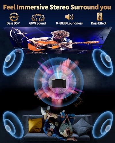 C5 Enterprise 2500 Brightness 1920 x 1080 Pixels