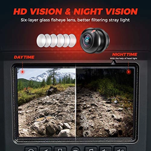 PRO XP - 720P for Polaris RZR PRO XP