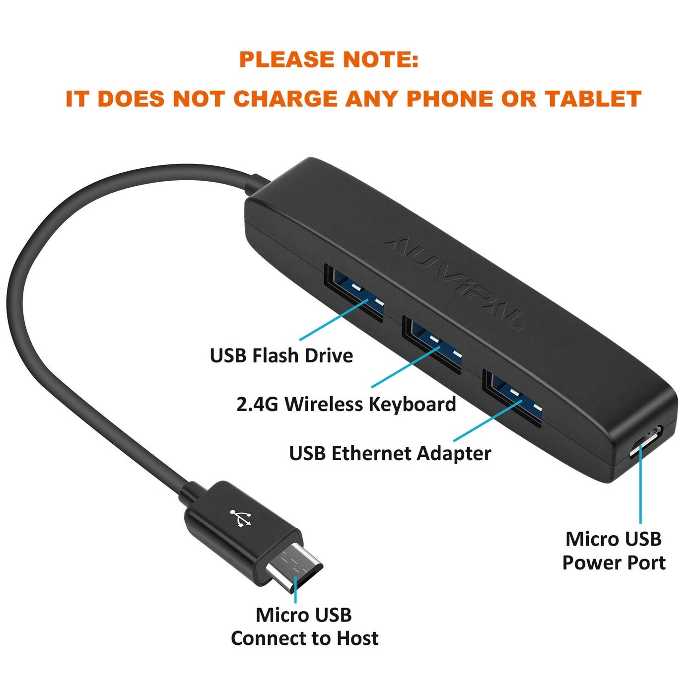 3-Port Micro USB OTG Hub Adapter