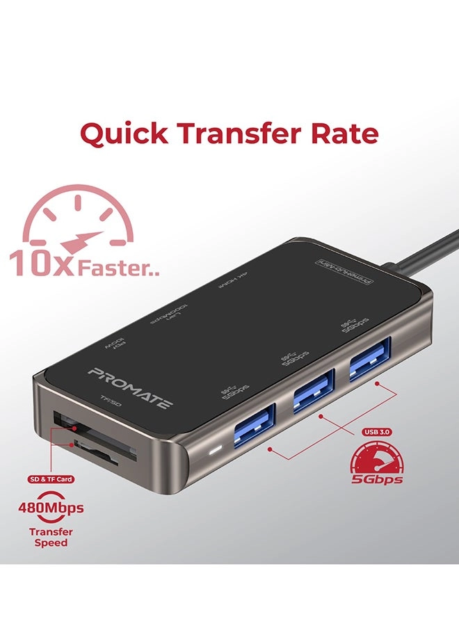 PrimeHub-Mini - 4K HDMI 100W Power Delivery 1000Mbps Ethernet