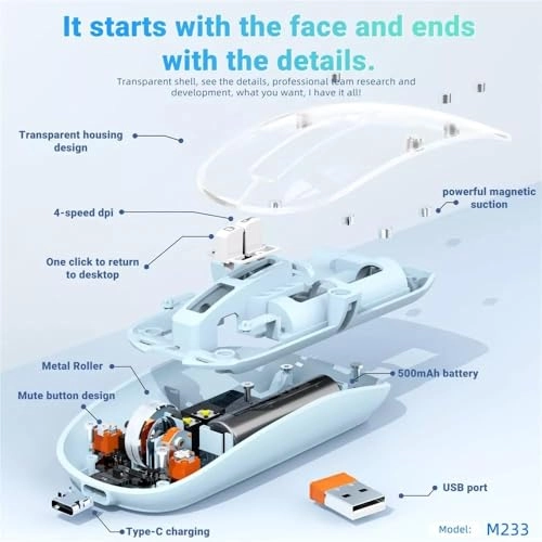 Wireless Mouse - Bluetooth 2.4GHz