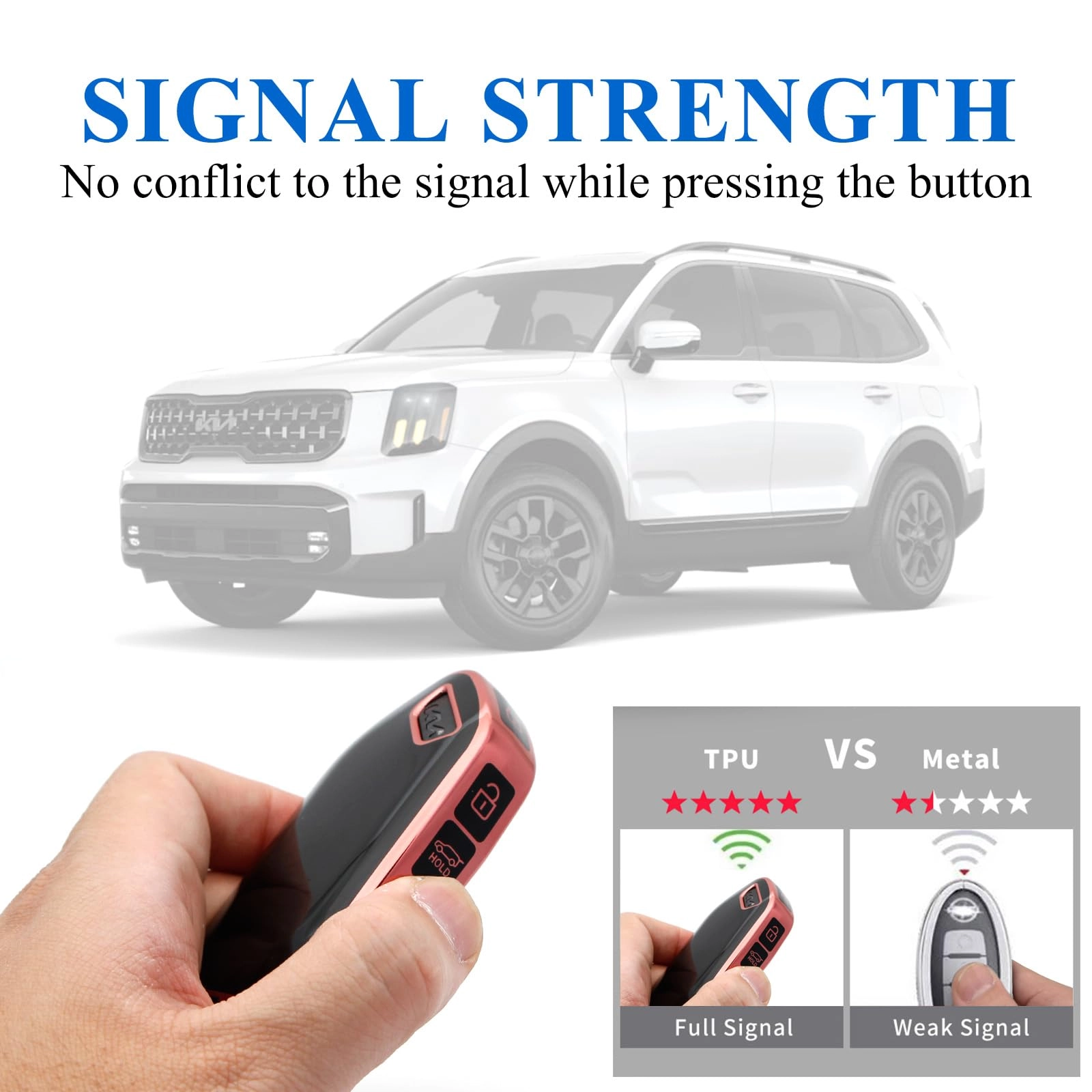 Advanced TPU key protection case - Vehicle