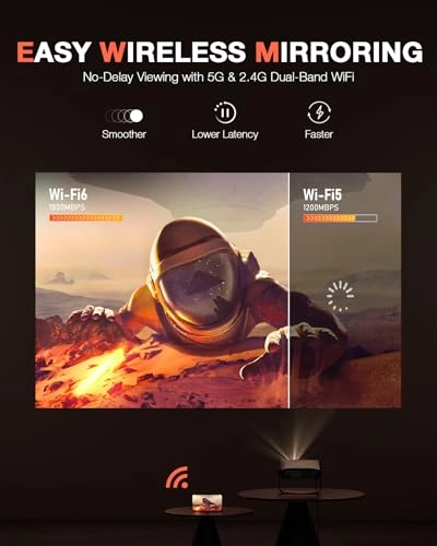 Mini Projector 200 ANSI lumens 1920 x 1080