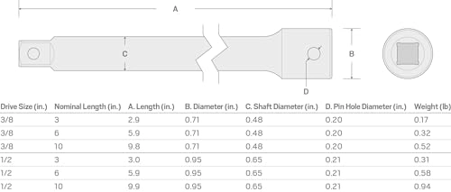 1/2 Inch Drive x 6 Inch Impact Extension - 6140 Cr-V Steel Manganese Phosphate Finish