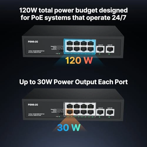 8 port poe gigabit switch 8-ports