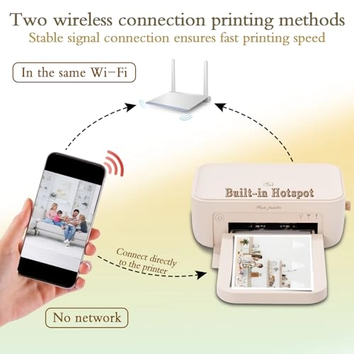 Photo Printer HCP-4TS24A - 4×6 Inches