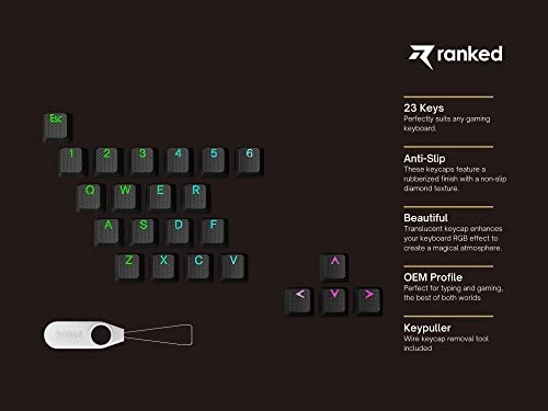 Rubber Keycap Set - OEM Profile Pistachio 23 Keys
