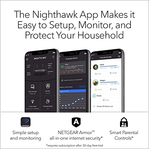 Nighthawk RAX50