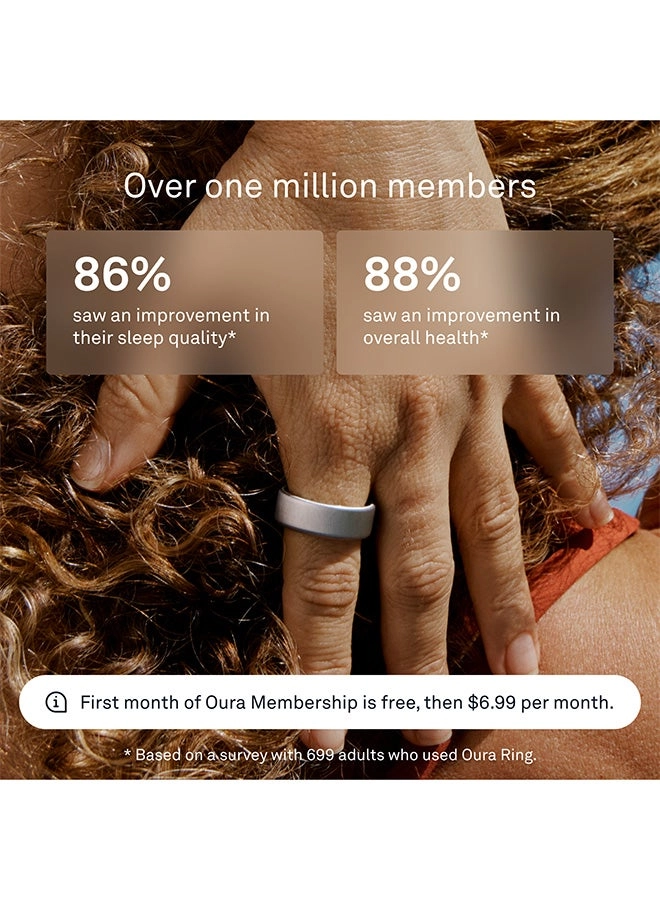 Ring 4 - Brushed Silver Size 9