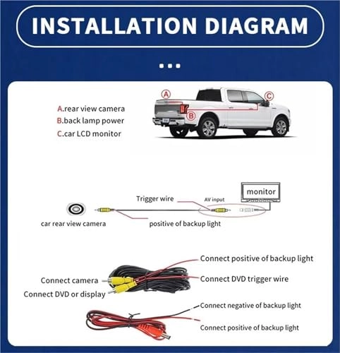Reversing Camera - Wire AHD 1080P