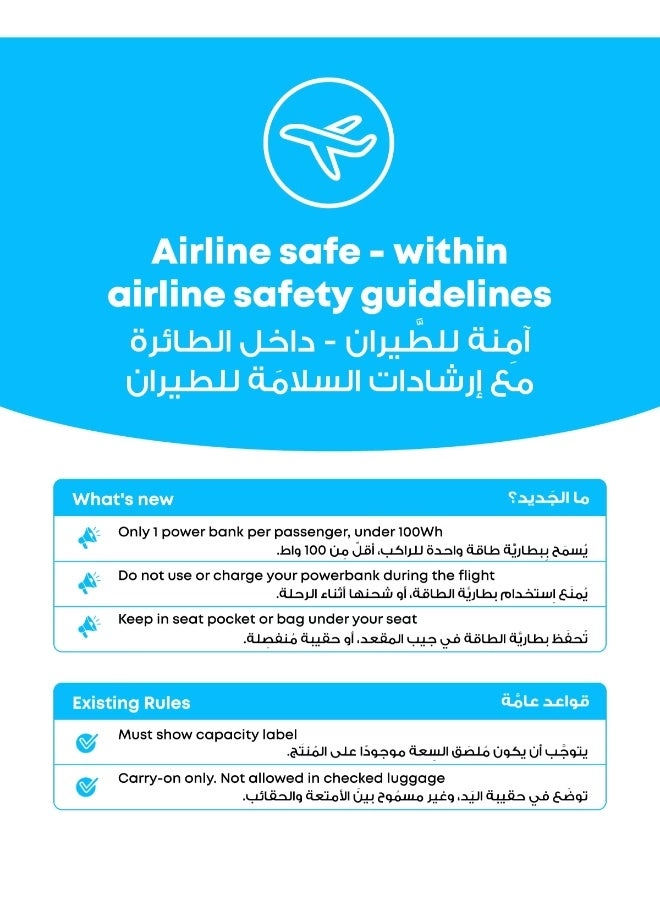 A1647 - 20000 mAh 22.5W 1 USB-A 1 USB-C