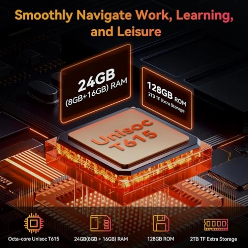 Active5 - 8 GB 8.68 Inches 128 GB