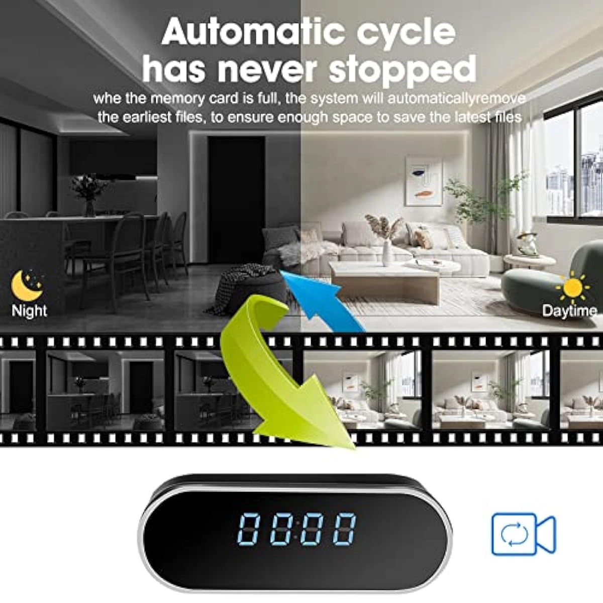 Clock Camera
