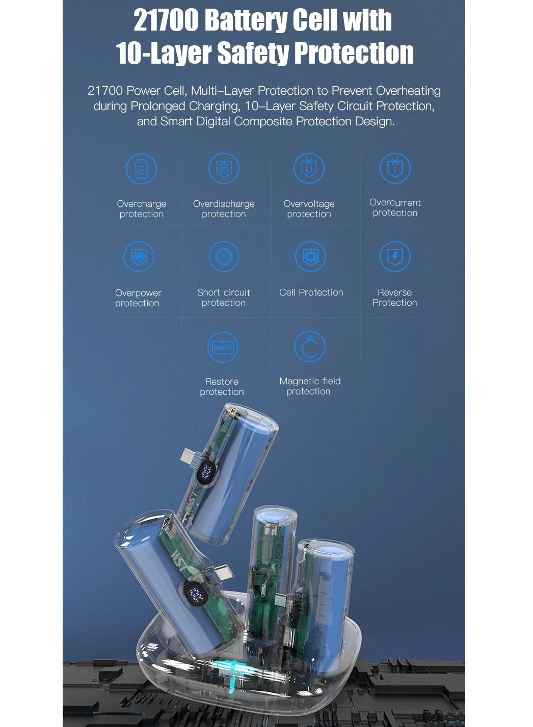 Portable Powerbank - 5000 Watt-hour 20 W 2 USB-C