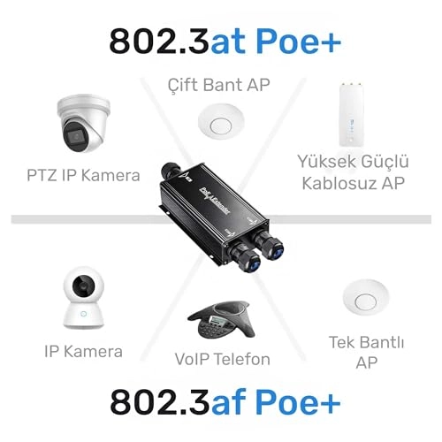 PoE Extender - 2 Output PoE Ports 30 watts per port 60 watts input 802.3bt/802.3at/802.3af 1000 Megabits Per Second
