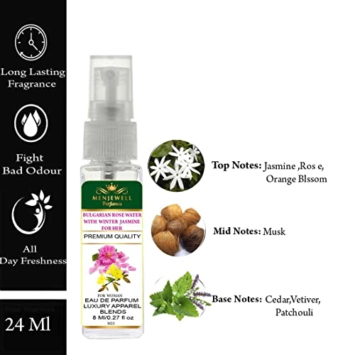 Raspberry Jasmine Pine Pepper Musk Eau de Parfum 24ml Pack