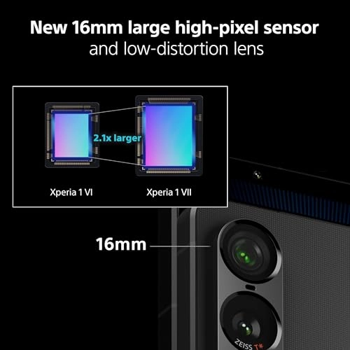 Xperia 1 VII - 12GB 256GB