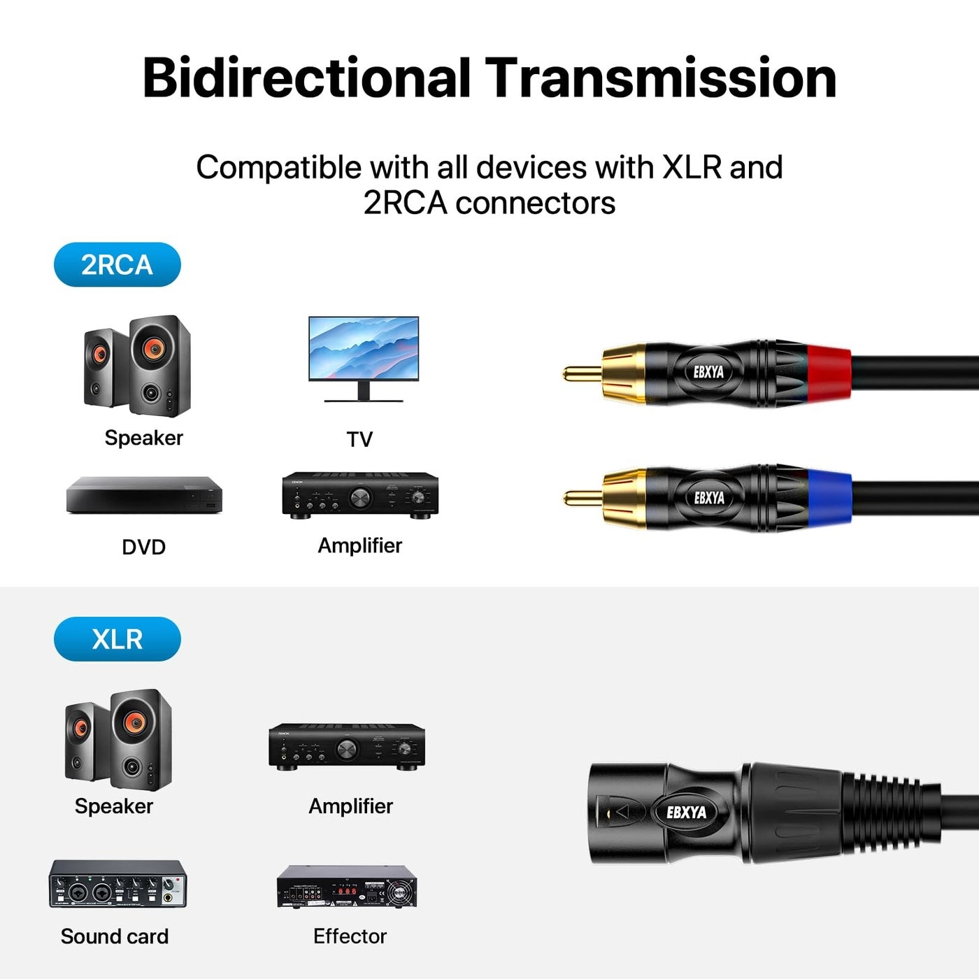 RCA to XLR Cable - 6 Feet