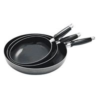 Frying Pans