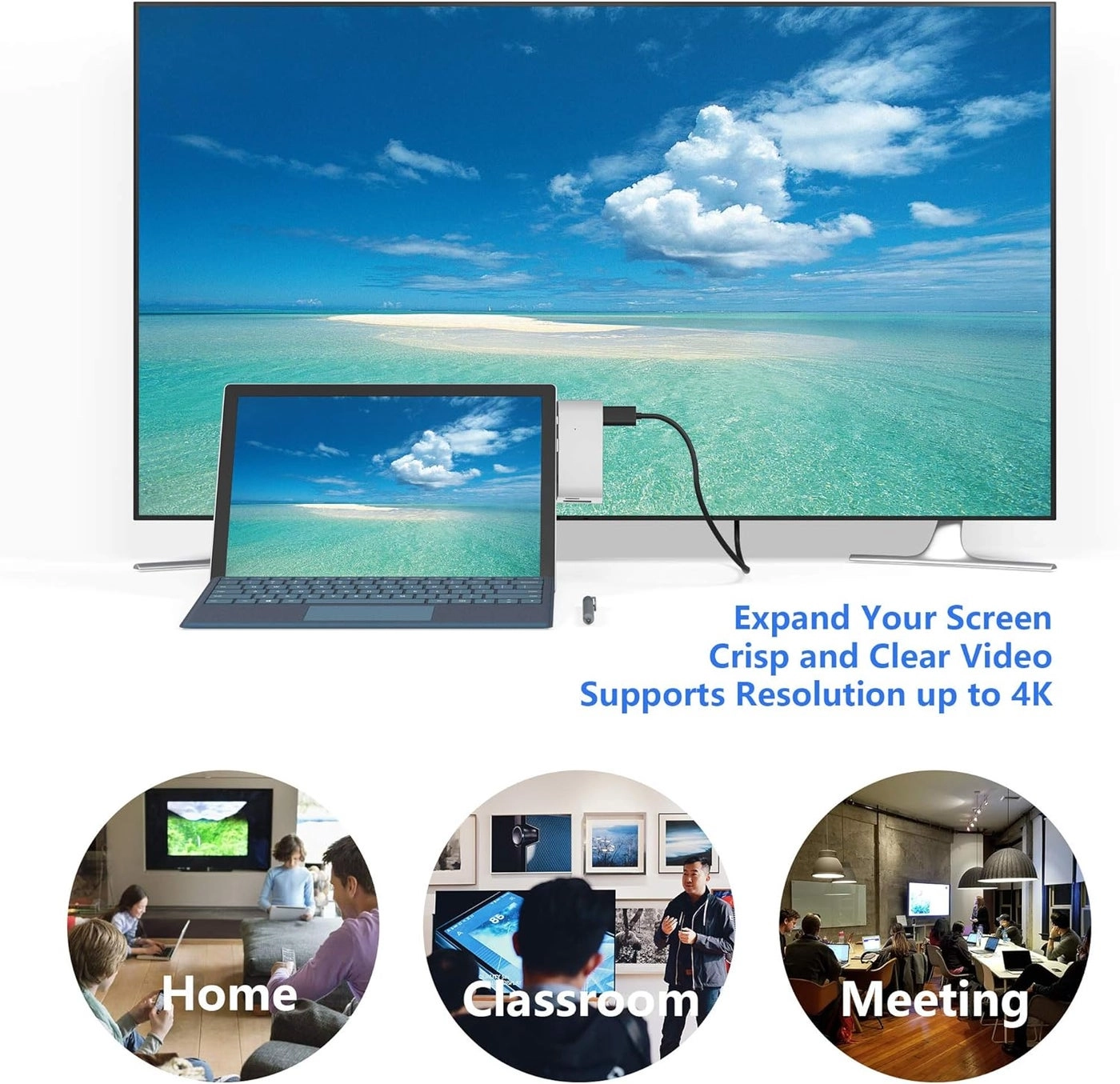 Surface Pro Docking Station - 3 USB 3.0 4K HDMI SD Micro SD Card Reader