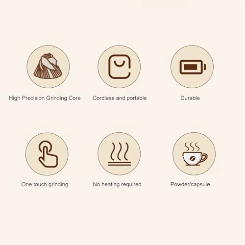 Mini Coffee Maker - Capsule