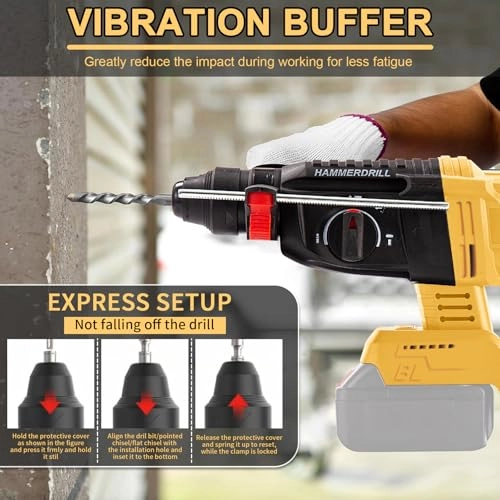 Y-080 - 20V SDS-Plus Brushless