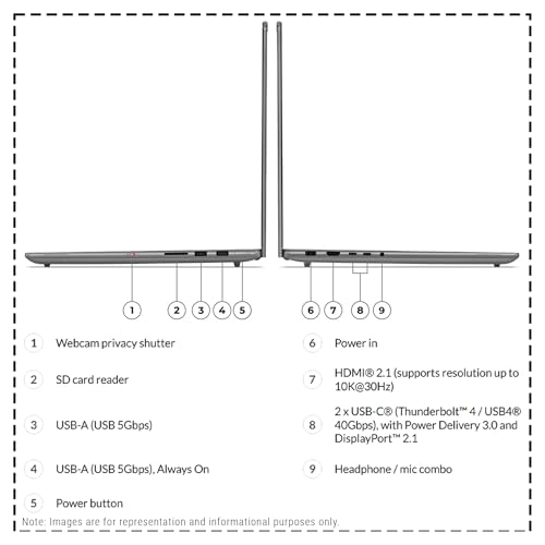 Yoga Pro 9i - 16'' Core Ultra 9-285H 32GB DDR5 4TB SSD