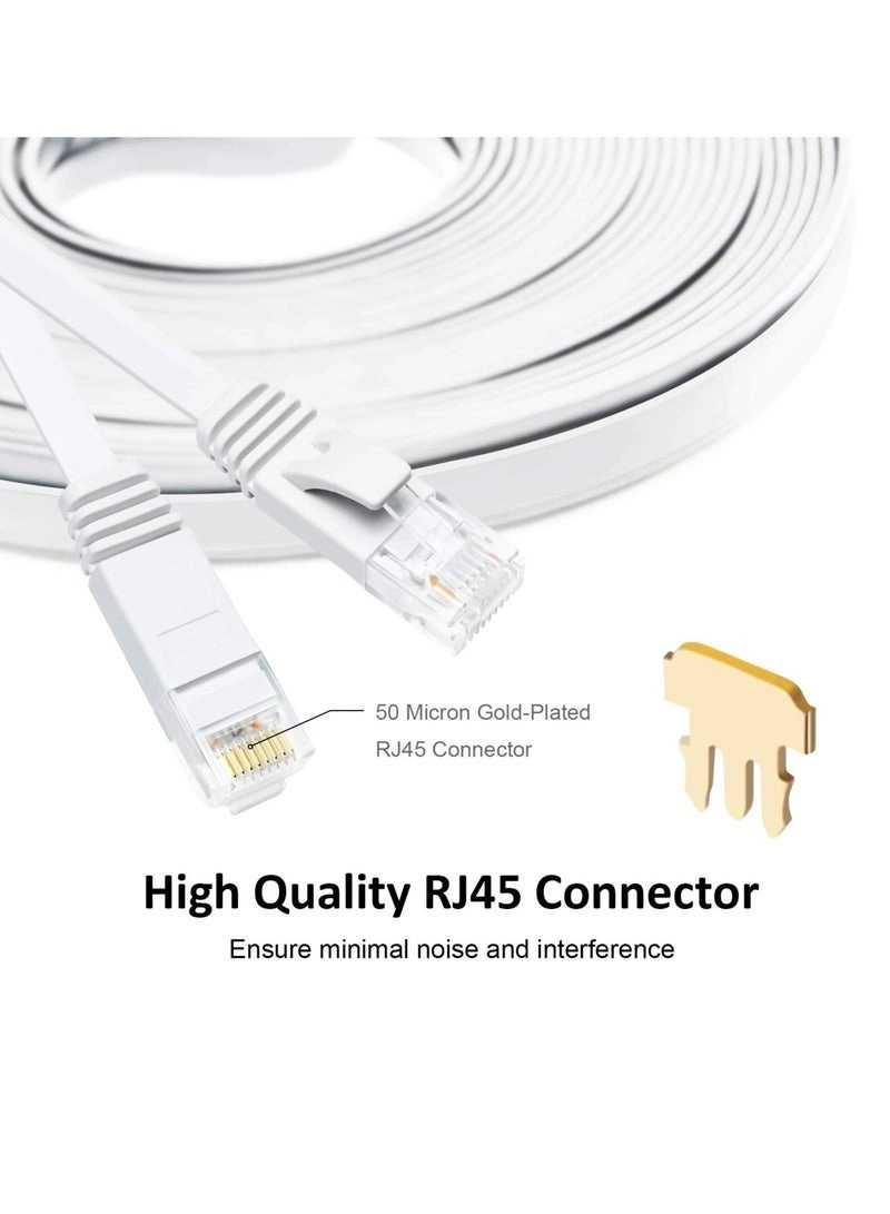 CAT6 Ethernet Cable - 3ft Pack