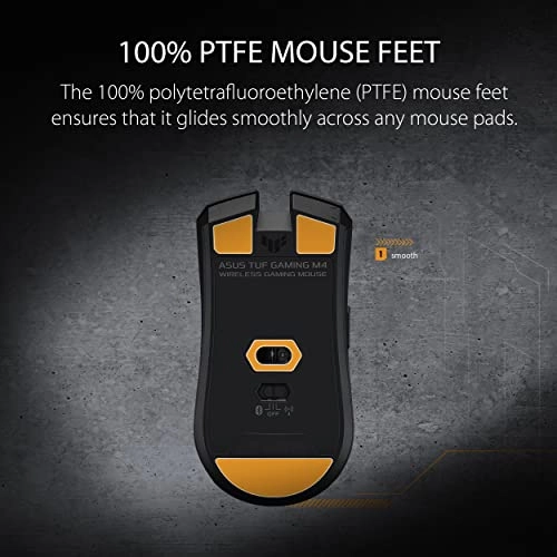 TUF Gaming M4 Mouse - Wireless