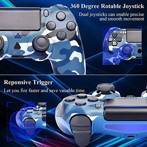 PS4 2021S - Blue Camouflage v2 PS4