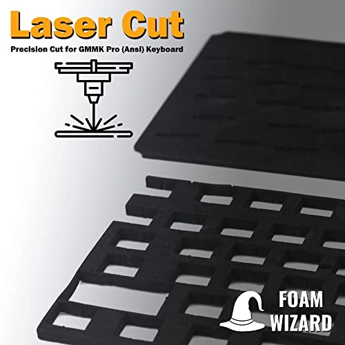 Foam Wizard - ANSI RF