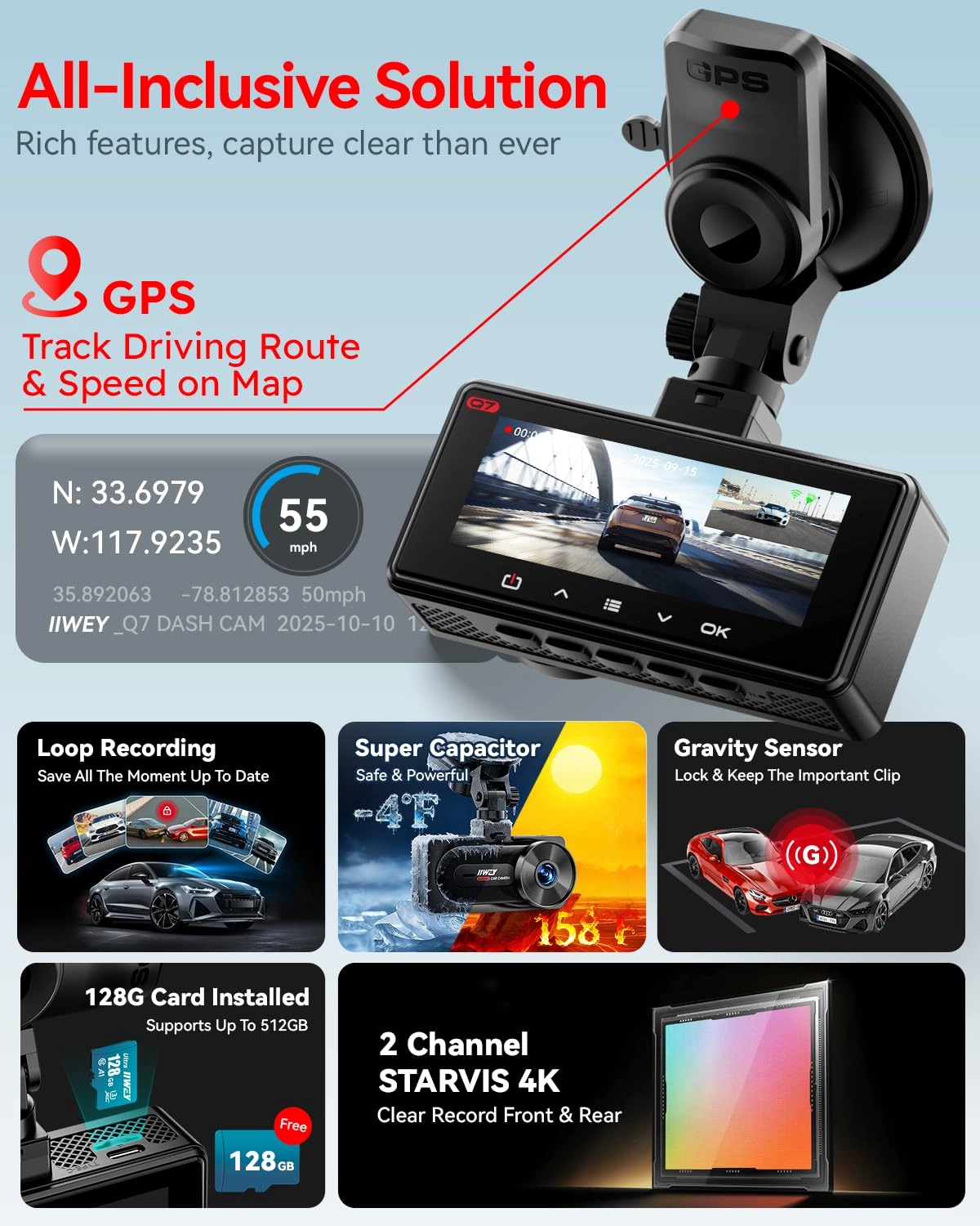 Q7US - 4K 30FPS