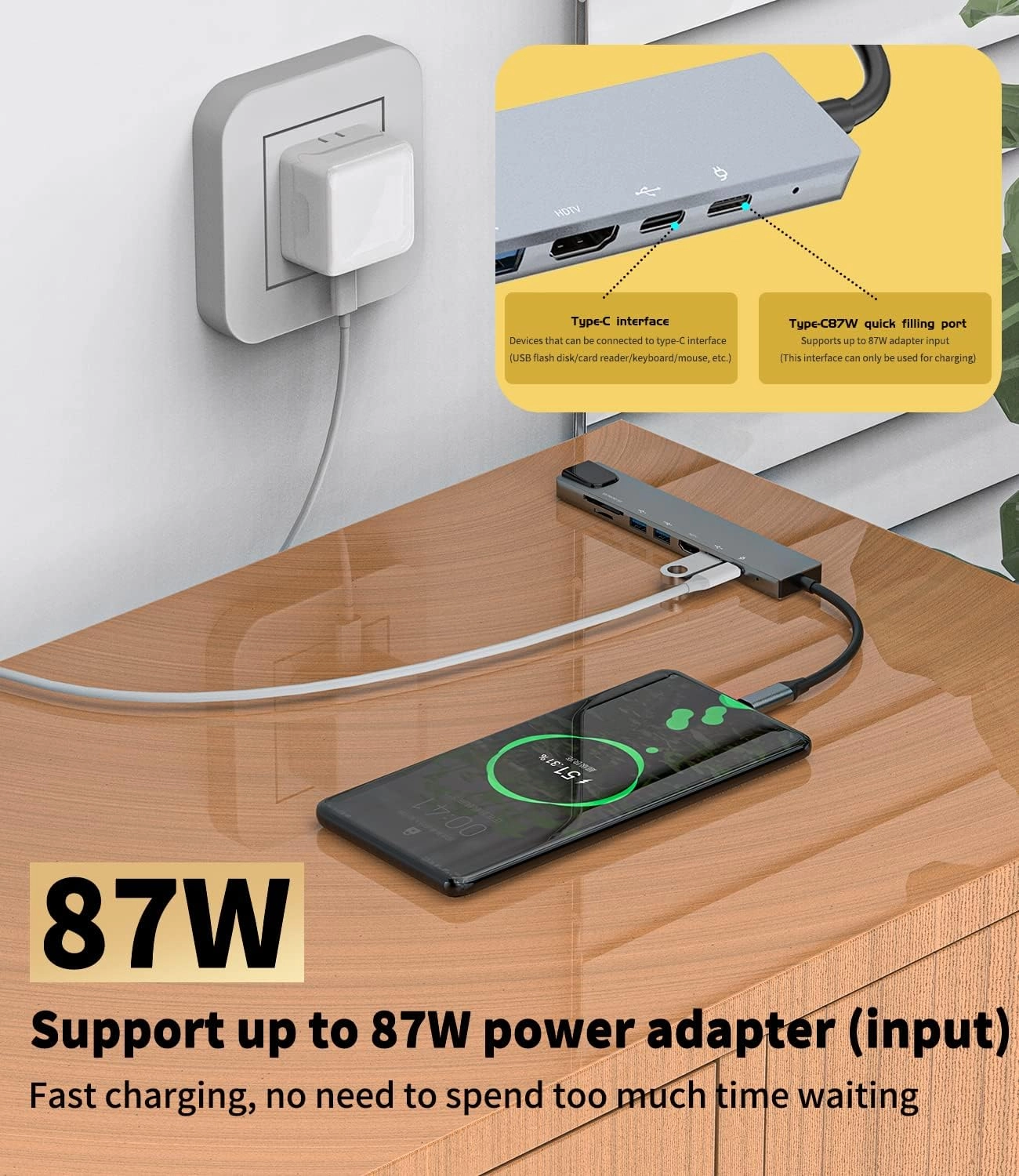 USB C Multiport Hub