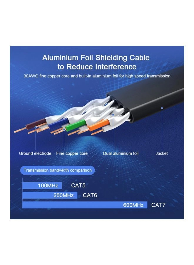 CAT 7 RJ45 LAN Ethernet Connector Cable