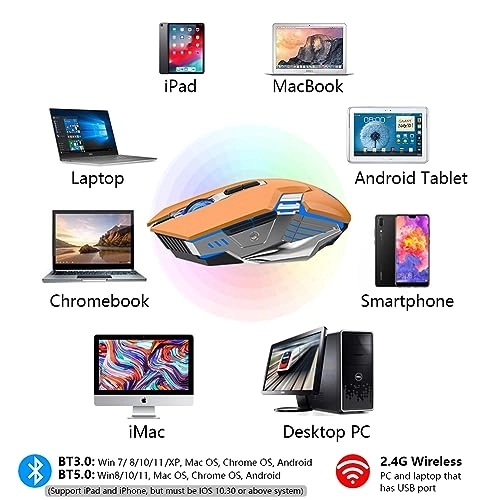 3-Mode Rechargeable Mouse - Wireless