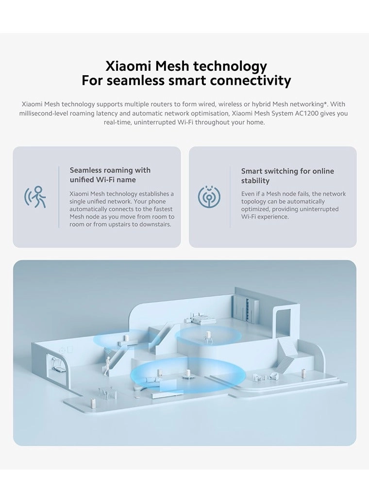 AC1200 Mesh System - 802.11ac