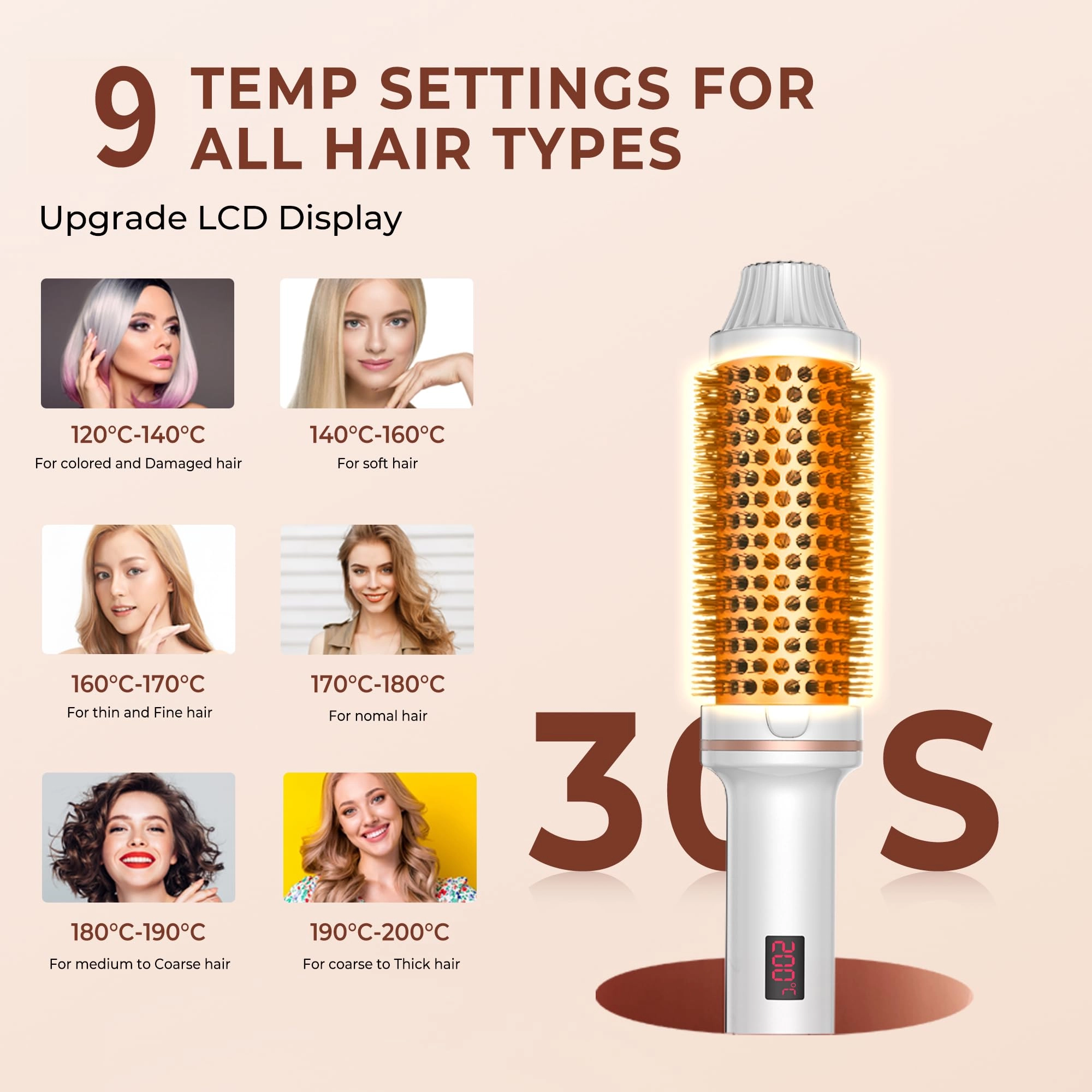 Thermal Brush - 38MM