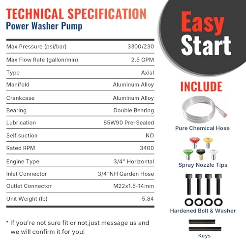 Horizontal Pressure Washer Pump - 3/4" Shaft 3400 PSI 2.6 GPM