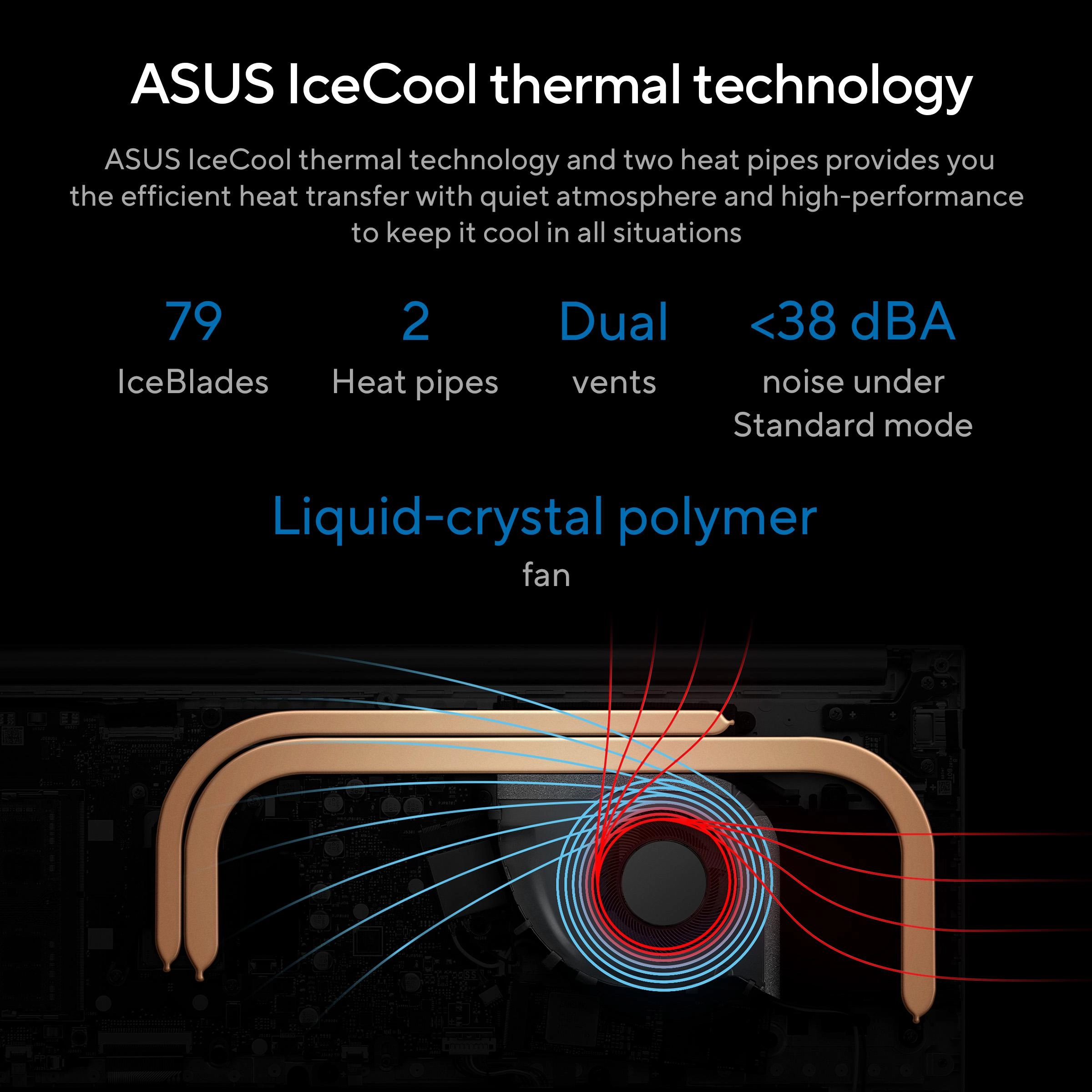 Vivobook S TP3402VA-LZ255W - 14'' Core i5-1335U 8GB 512GB SSD