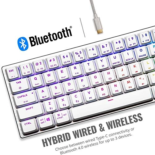 SK622 - US Wired/Wireless