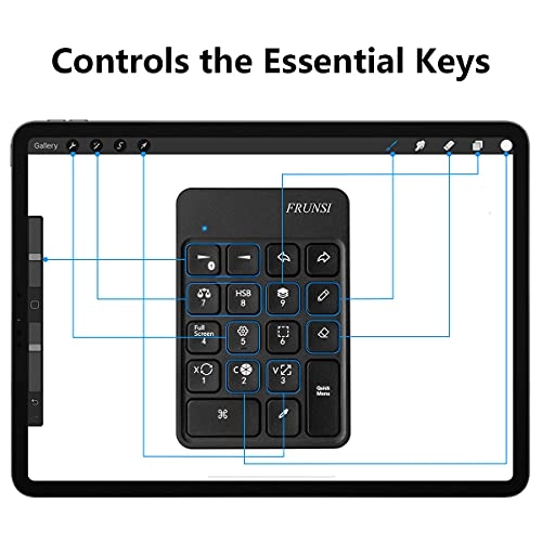 Procreate Keyboard for Ipad