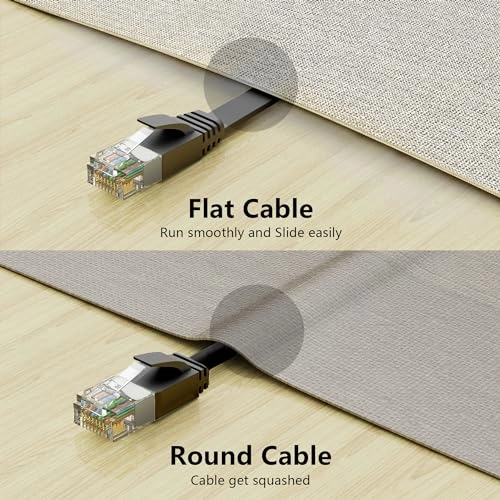 Cat 6 Ethernet Cable - 15 ft